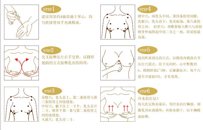 孕妇产前乳房护理有妙招